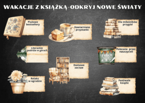 GAZETKA NA WAKACJE "ODKRYJ NOWE ŚWIATY"