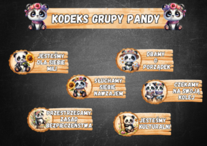 KODEKS GRUPY PANDY