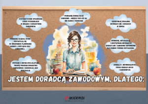 Materiały na Gazetkę z Doradztwa Zawodowego