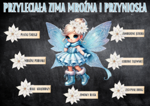 "PRZYLECIAŁA ZIMA MROŹNA I PRZYNIOSŁA" - GAZETKA  O ZIMIE