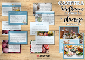 WIELKANOC - GAZETKA SZKOLNA - PLANSZE EDUKACYJNE