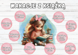 GAZETKA NA WAKACJE - WAKACJE Z KSIĄŻKĄ