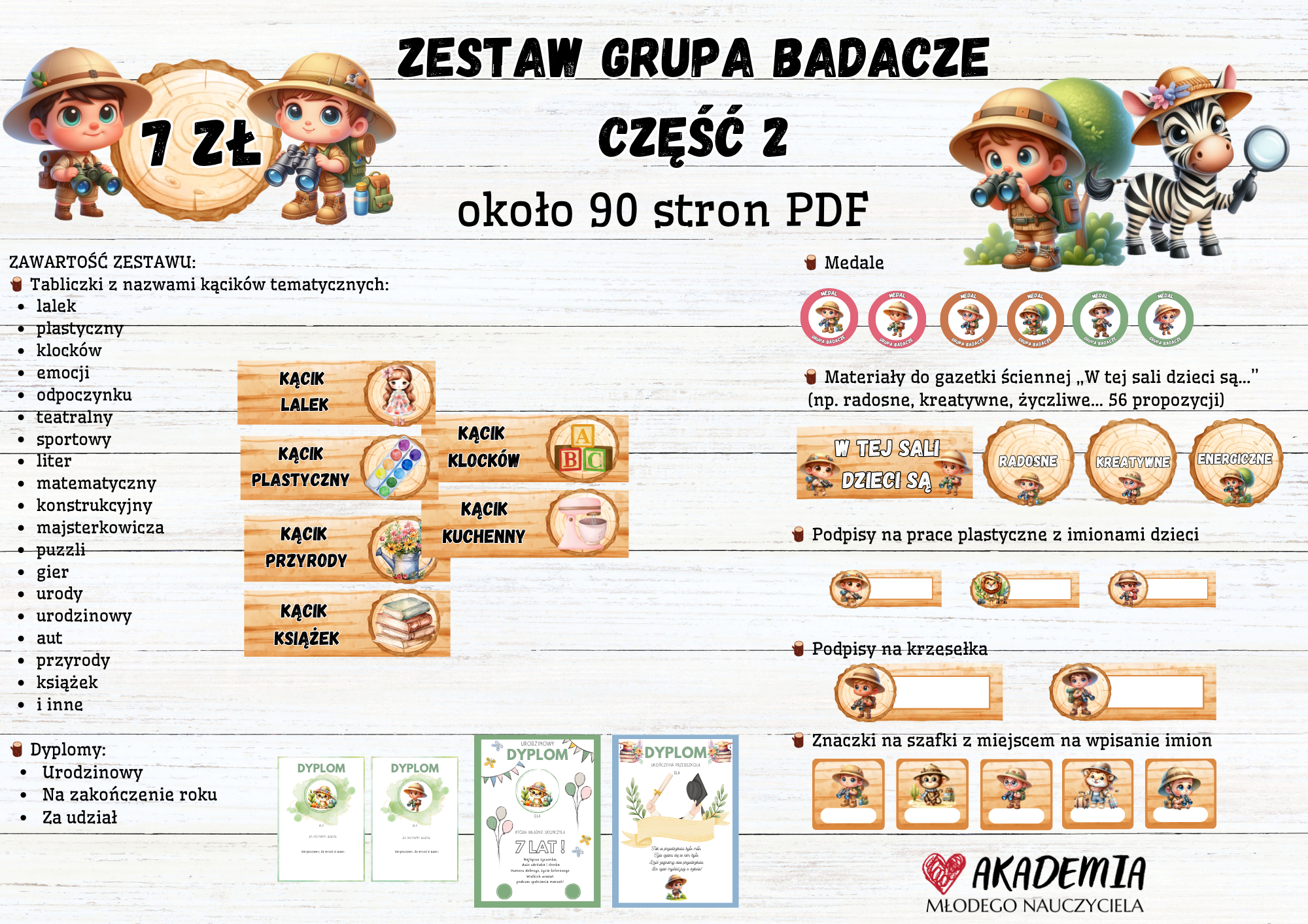 ZESTAW GRUPA BADACZE 2
