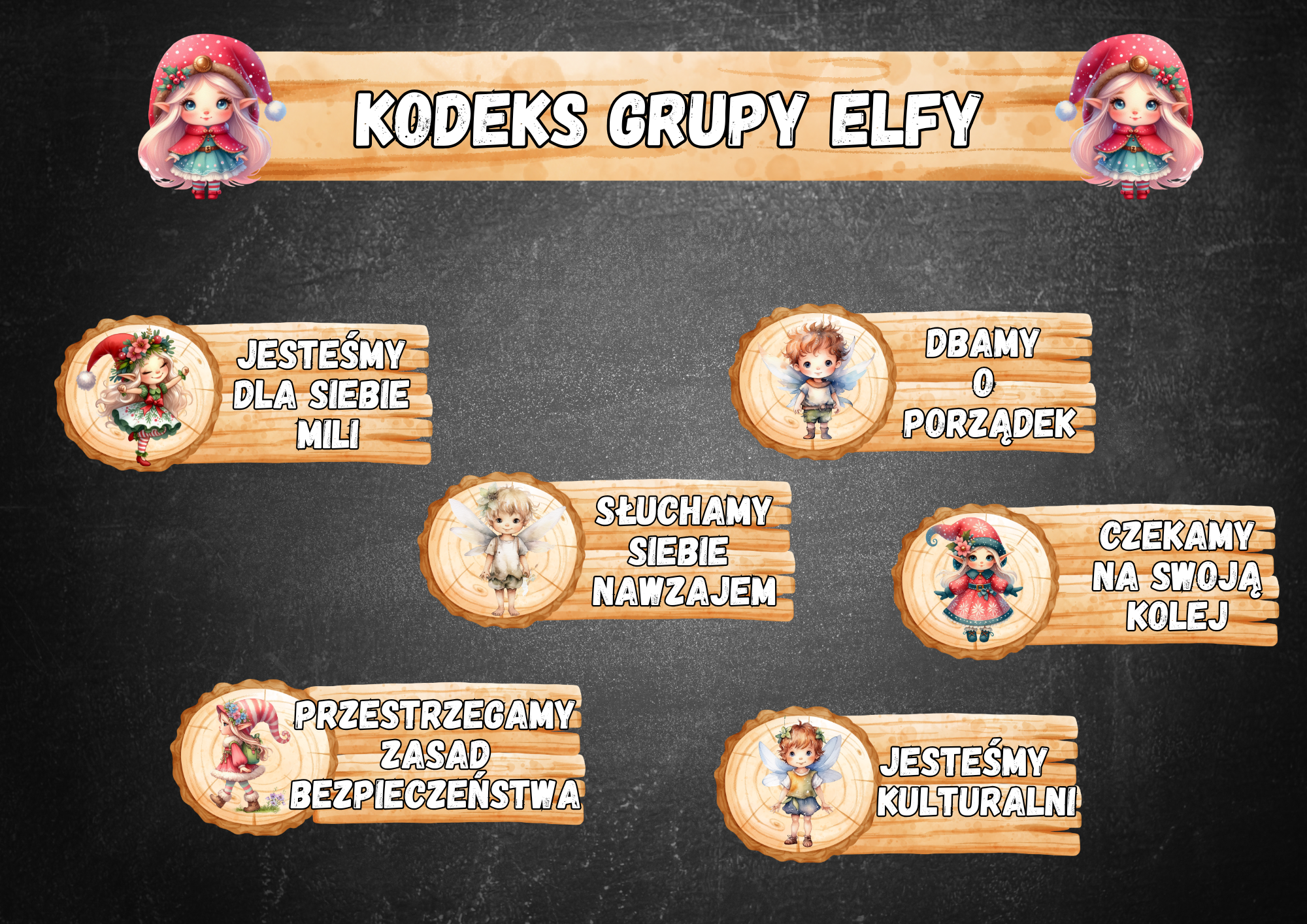 KODEKS GRUPOWY "ELFY" "ELFIKI"