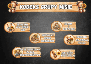 KODEKS GRUPY "MISIE"