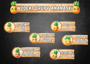 KODEKS GRUPY ANANASKI