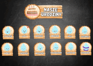 KALENDARZ URODZIN - GRUPA KROPELKI