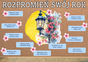 Dekoracja szkolna do druku PDF – motywacyjna gazetka do klasy i świetlicy