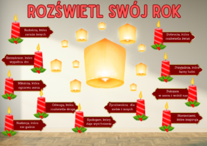 Dekoracja szkolna do druku PDF – motywacyjna gazetka do klasy i świetlicy