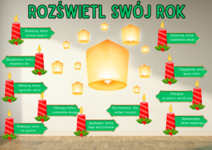 Dekoracja szkolna do druku PDF – motywacyjna gazetka do klasy i świetlicy