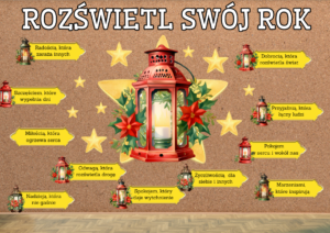 Dekoracja szkolna do druku PDF – motywacyjna gazetka do klasy i świetlicy